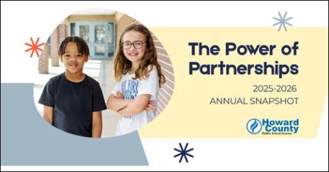 The HCPSS Partnerships 2025–2026 Annual Snapshot 